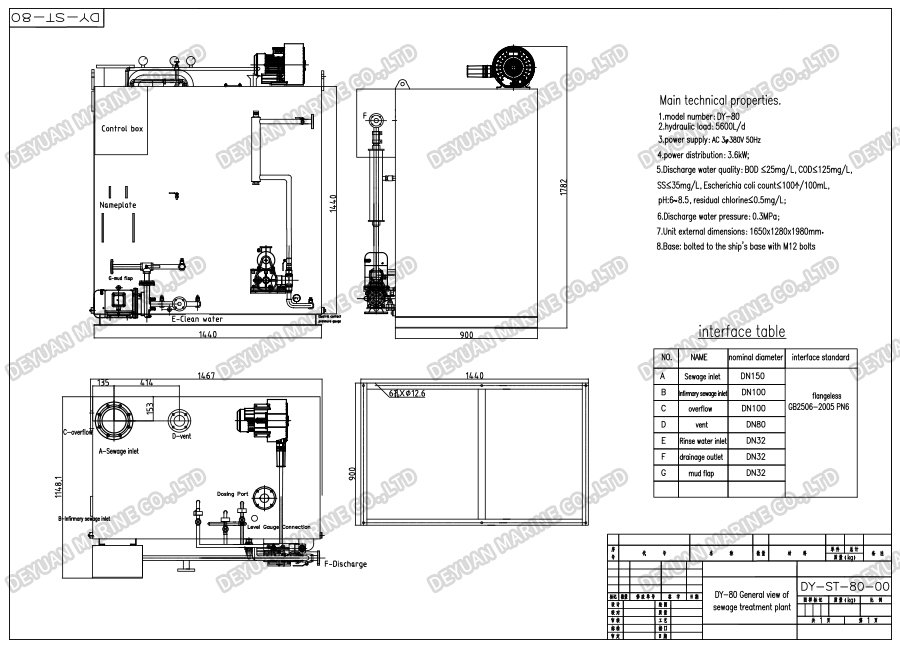 80 Persons Shipboard Sewage Treatment Equipment-DEYUAN MARINE3