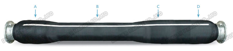 One End Reinforced Hose Without Collars-DEYUAN MARINE3.