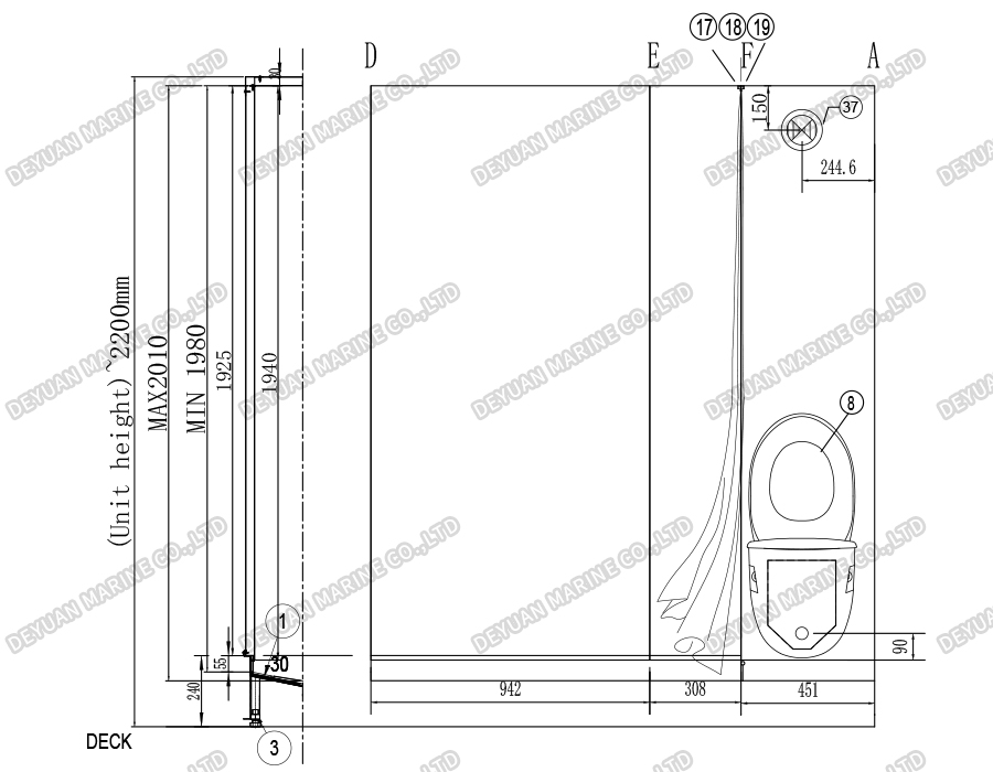 Shipboard Wet Unit System-DEYUAN MARINE3.