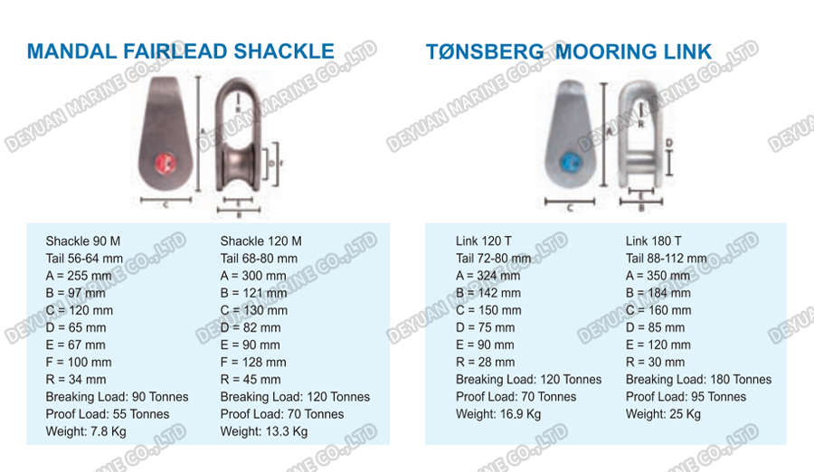 Mooring Tails-DEYUAN MARINE 2
