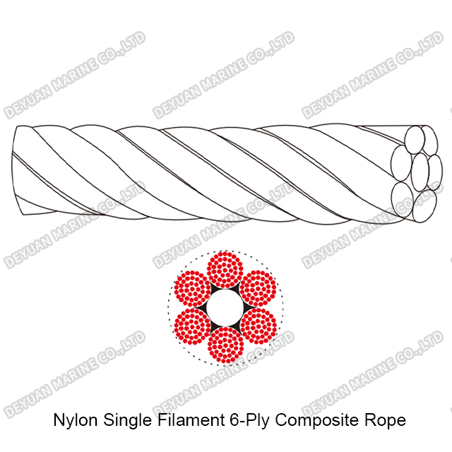 6 Strand Polyester and Nylon Composite Rope