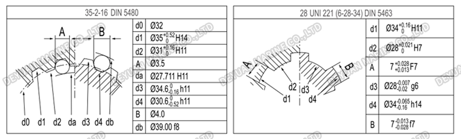 XHS Series Marine Hydraulic Motor-DEYUAN MARINE 8