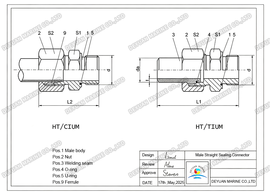 Straight Fitting with Metric Thread -DEYUAN MARINE5