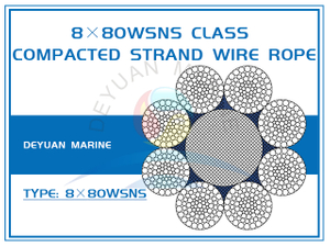 8×80WSNS Class Compacted Strand Wire Rope