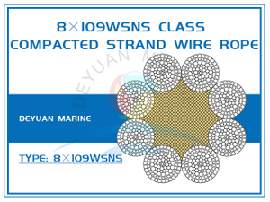 8×109WSNS Class Compacted Strand Wire Rope