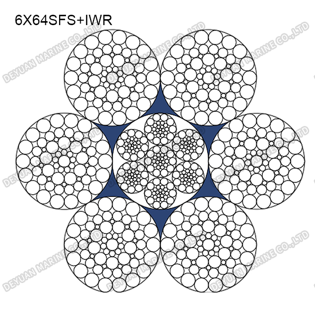6×64 Class Round Strand Wire Rope