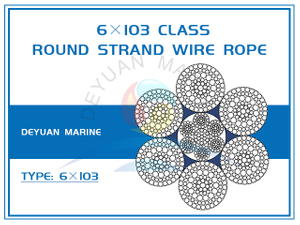 6×103 Class Round Strand Wire Rope