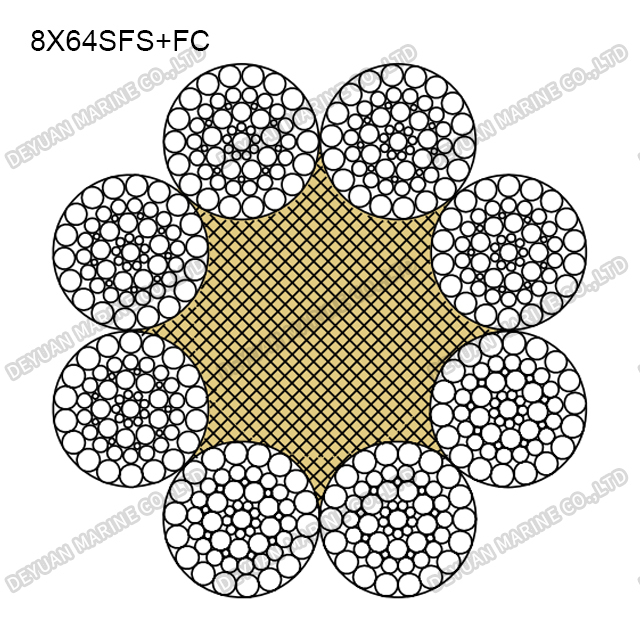 8×64 Class Round Strand Wire Rope