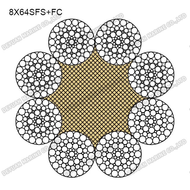 8×64 Class Round Strand Wire Rope