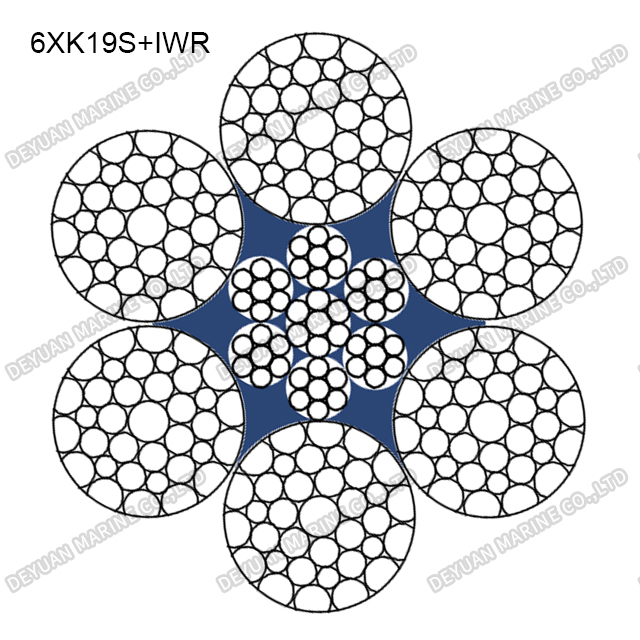 6×K19S Compacted Strand Wire Rope