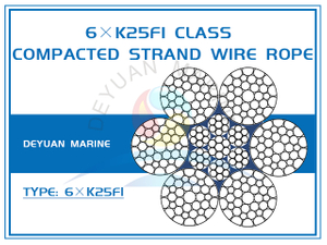 6×K25Fi Class Compacted Strand Wire Rope