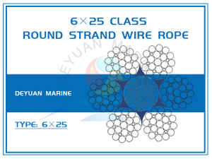 6×25 Class Round Strand Wire Rope