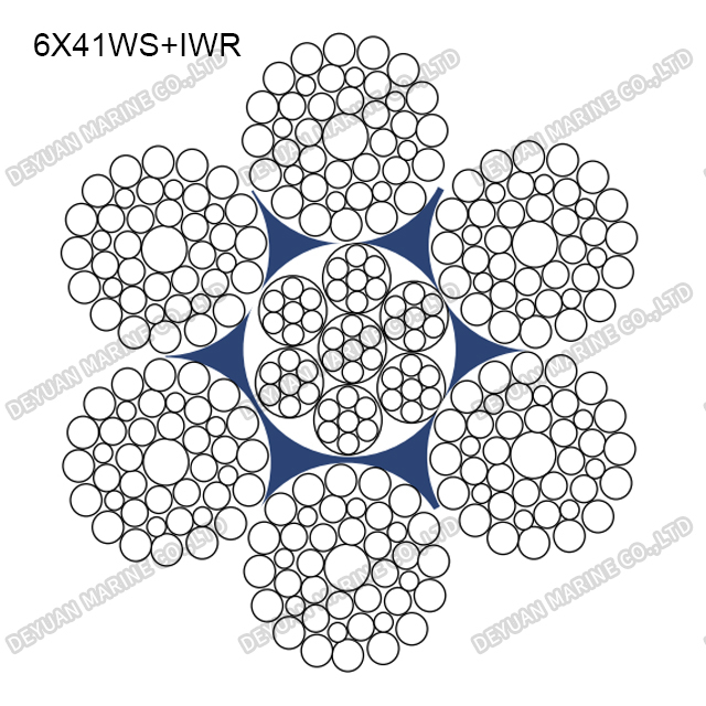6×41 Class Round Strand Wire Rope