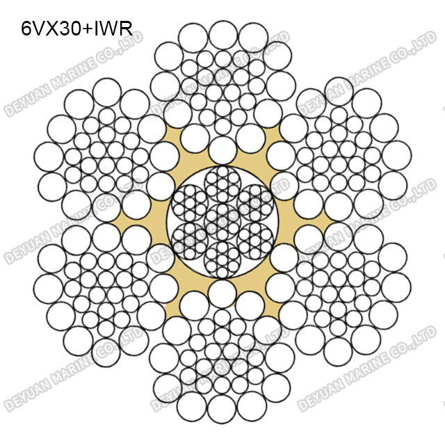6V×30 Class Shaped Strand Wire Rope