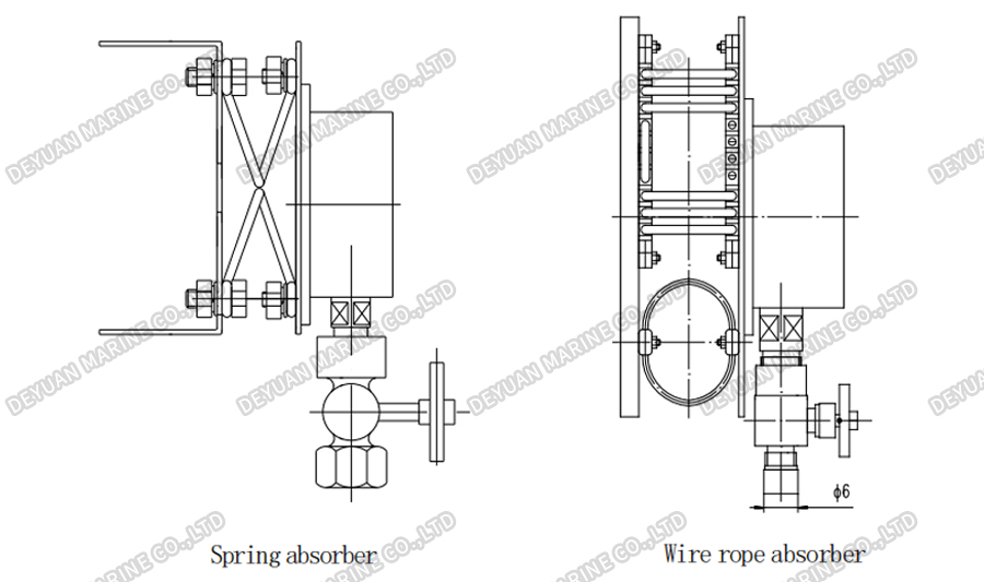 YZB Type Pressure Gauge Combine Panel-DEYUAN MARINE4