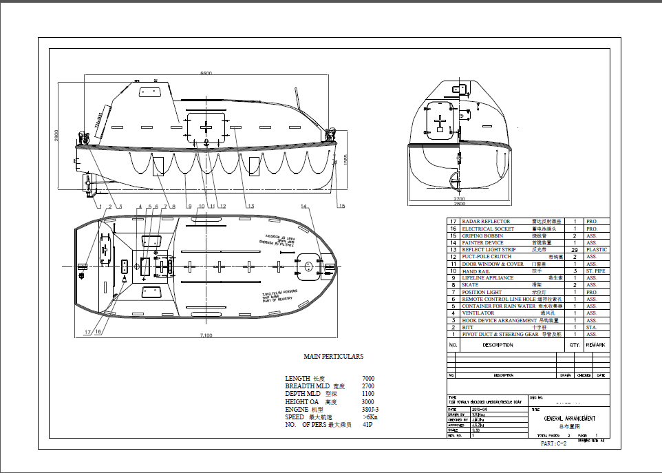 totally enclosed lifeboats