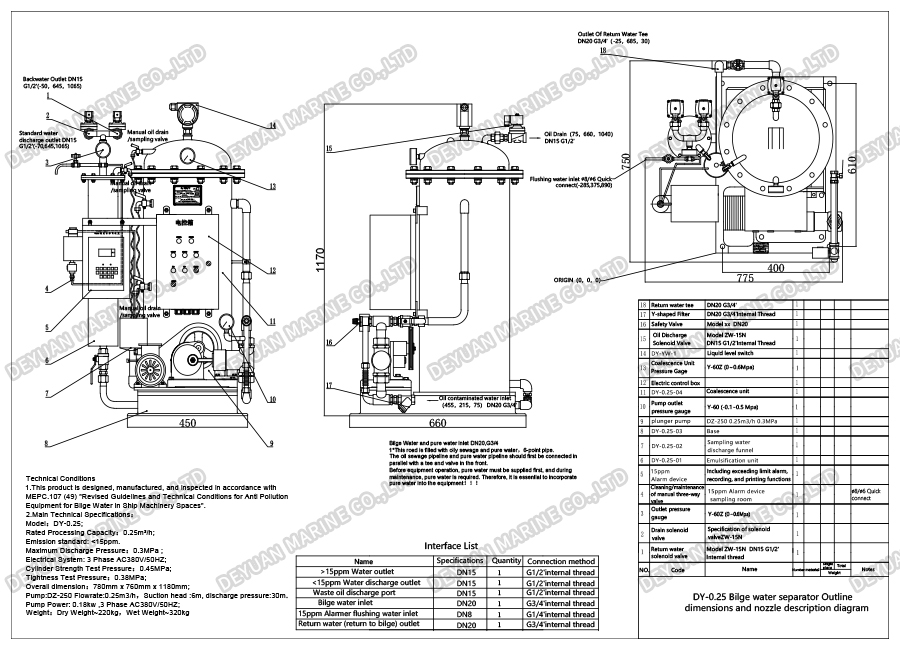 0.25m3 15ppm Bilge Separator-DEYUAN MARINE 01