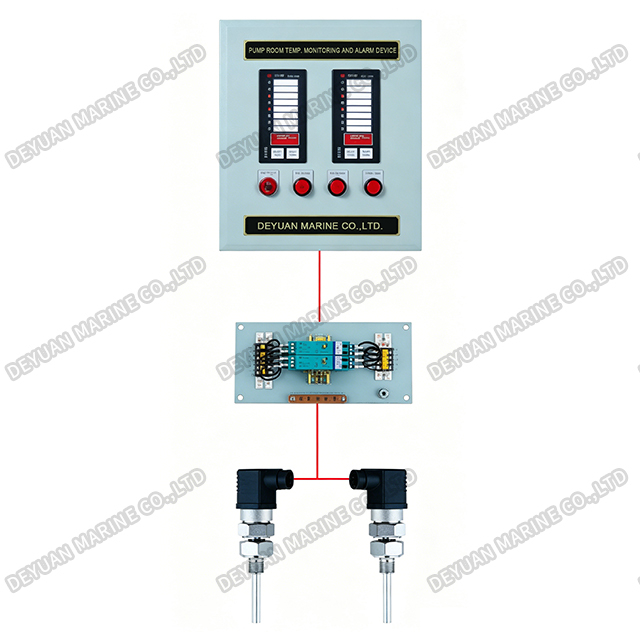 WBS Type Pump Room Temp. Monitoring And Alarm Device