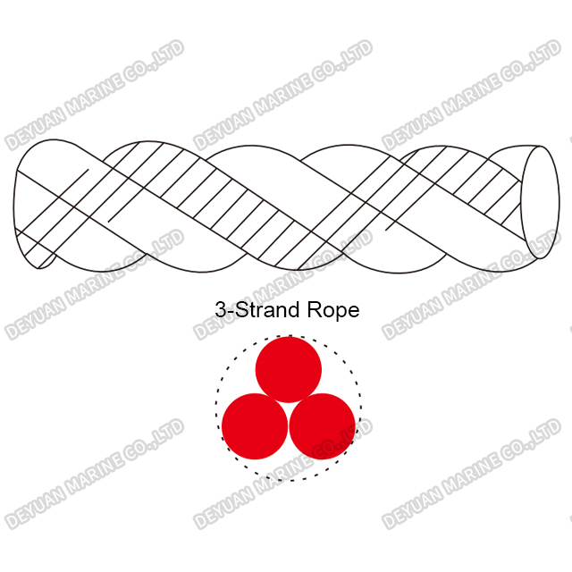 3-Strand Nylon Rope