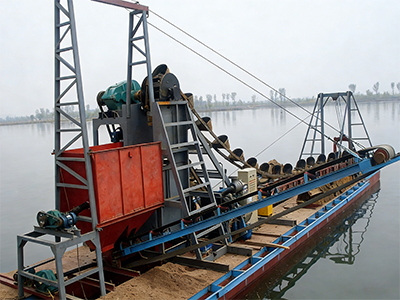 Bucket Chain Dredger