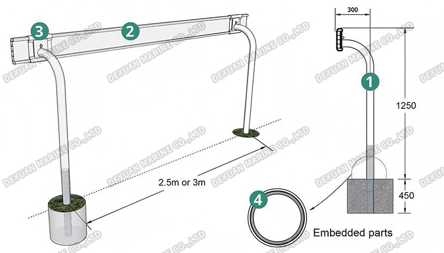 200# Horse&nbsp;Running&nbsp;Rail-DEYUAN MARINE1