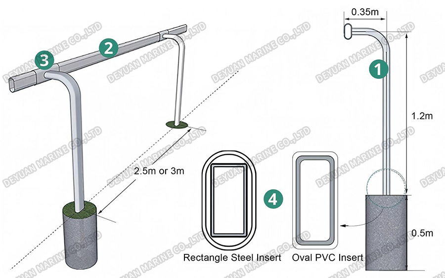 50100# Horse&nbsp;Running&nbsp;Rail-DEYUAN MARINE3