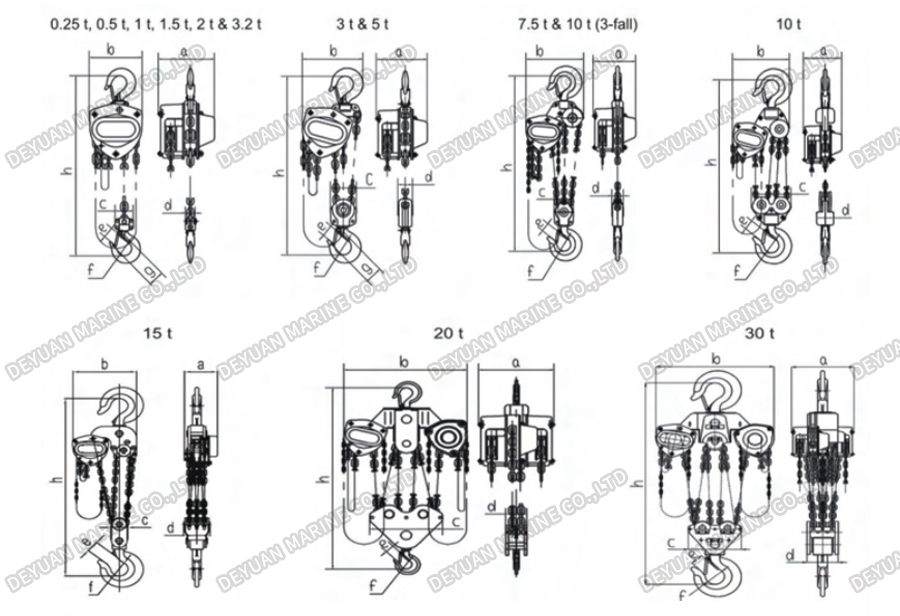 Marine K-II Manual Chain Hoist -DEYUAN MARINE4