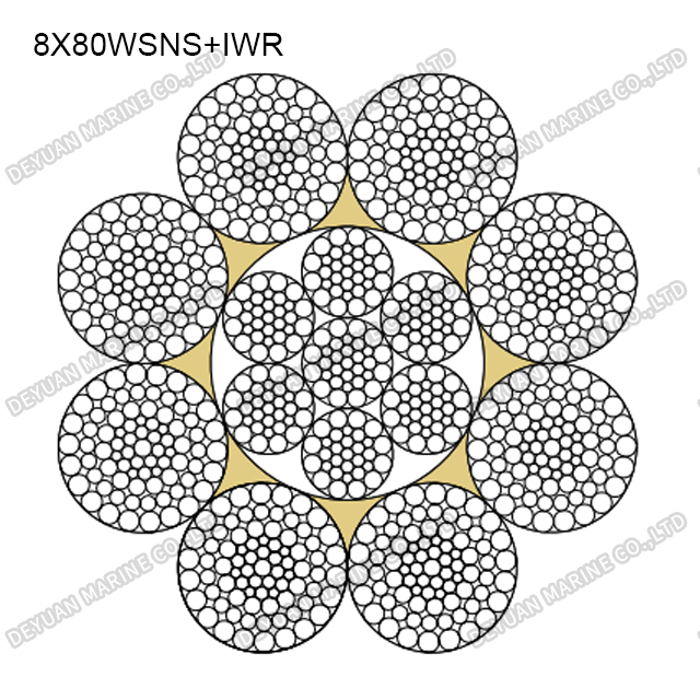 8×80WSNS Class Compacted Strand Wire Rope