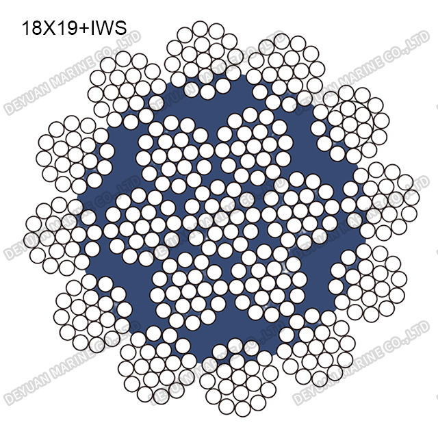 18×19 Class Round Strand Wire Rope