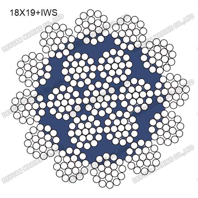 18×19 Class Round Strand Wire Rope