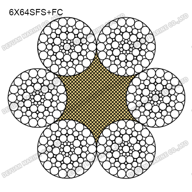 6×64 Class Round Strand Wire Rope
