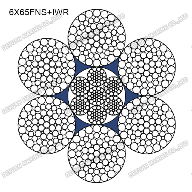 6×65 Class Round Strand Wire Rope