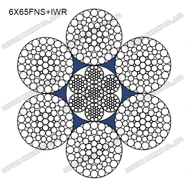 6×65 Class Round Strand Wire Rope