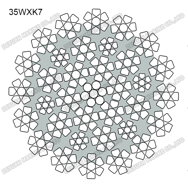 35W×K7 Class Compacted Strand Wire Rope