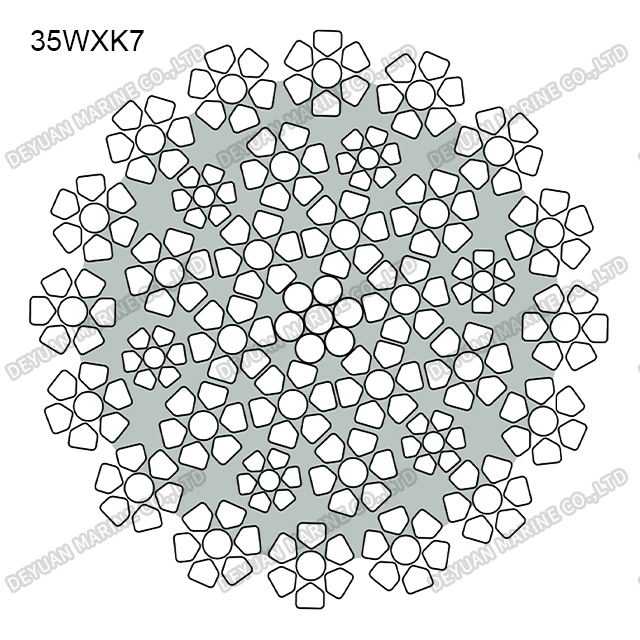 35W×K7 Class Compacted Strand Wire Rope