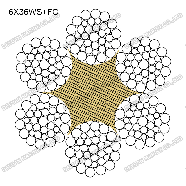 6×36 Class Round Strand Wire Rope