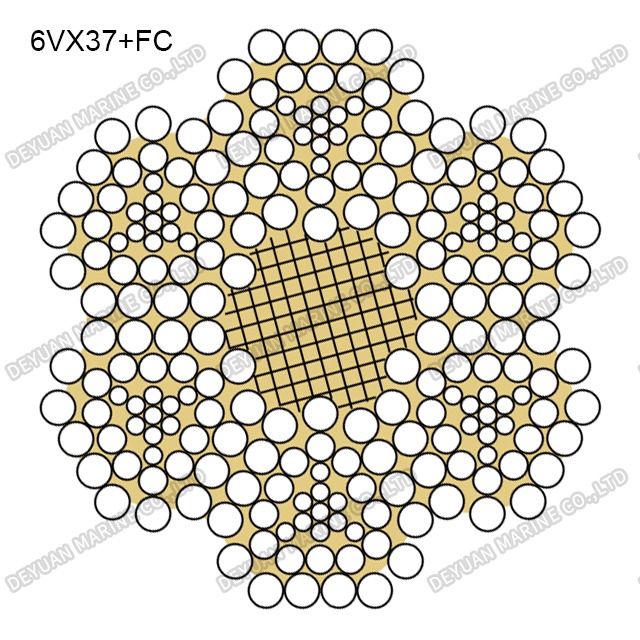 6V×37 Class Shaped Strand Wire Rope