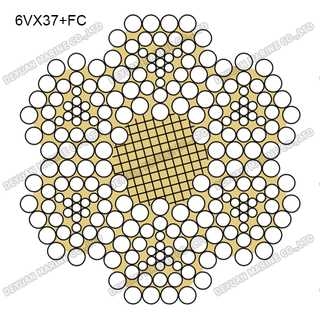 6V×37 Class Shaped Strand Wire Rope