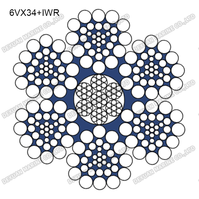 6V×34 Class Shaped Strand Wire Rope