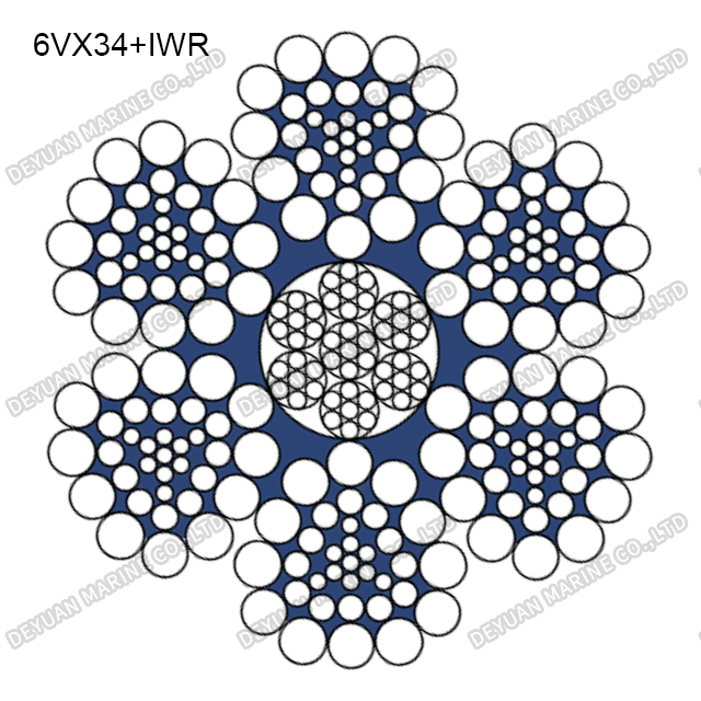 6V×34 Class Shaped Strand Wire Rope