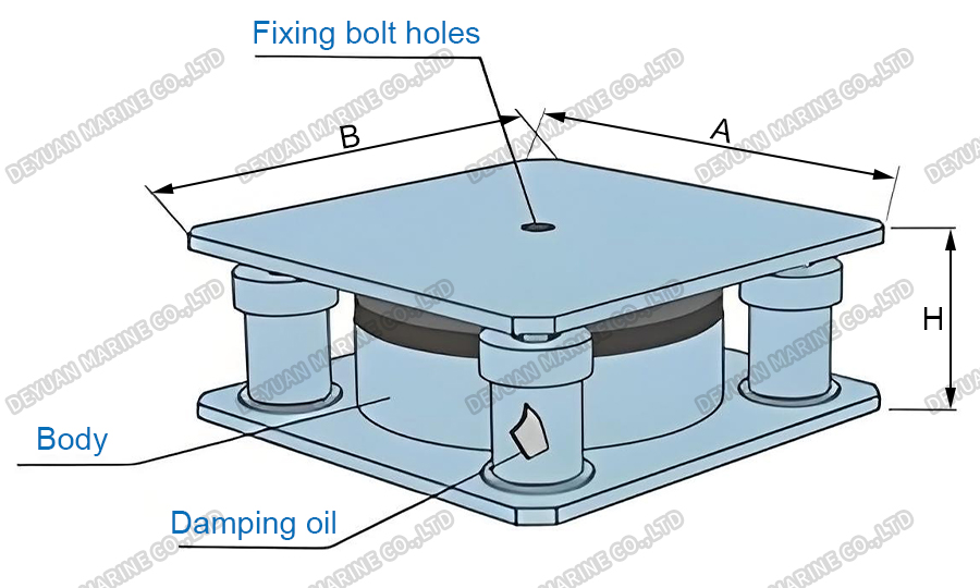 KQJZ-B Type Damping Air Shock Absorber-DEYUAN MARINE3