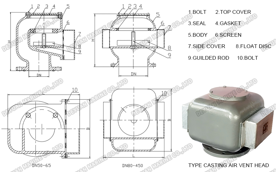 Air Vent Heads-DEYUAN MARINE4