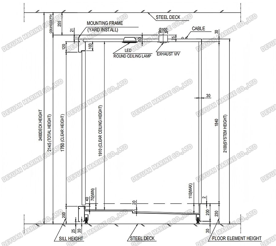 Marine Wet Sanitary Unit T2 Type-DEYUAN MARINE3