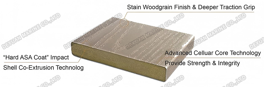 PVC Decking System-DEYUAN MARINE4
