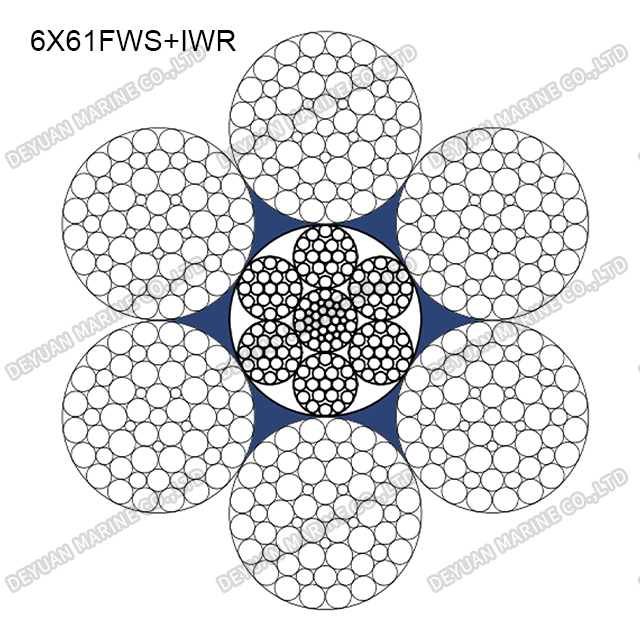 6×61FWS Class Round Strand Wire Rope