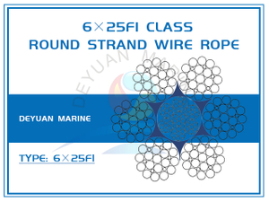 6×25Fi Class Round Strand Wire Rope