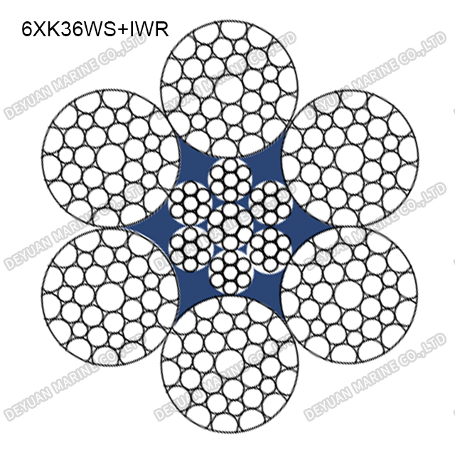 6×K36WS Class Compacted Strand Wire Rope