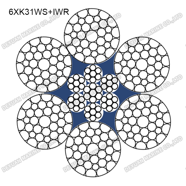 6×K31WS Class Compacted Strand Wire Rope