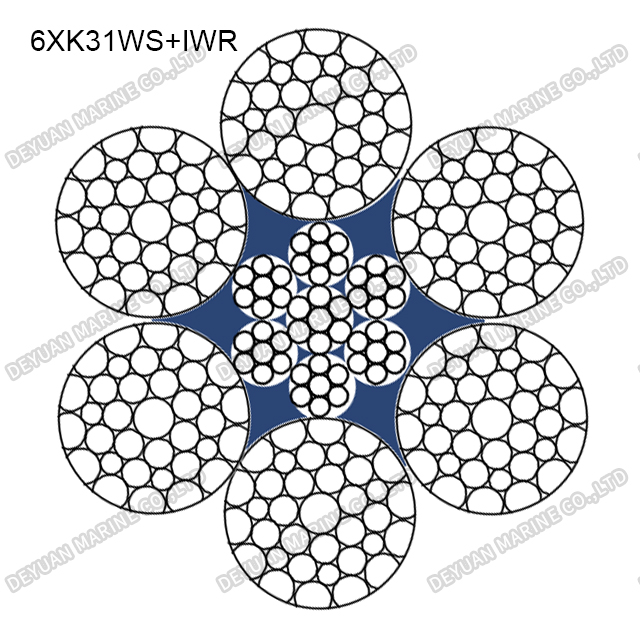 6×K31WS Class Compacted Strand Wire Rope