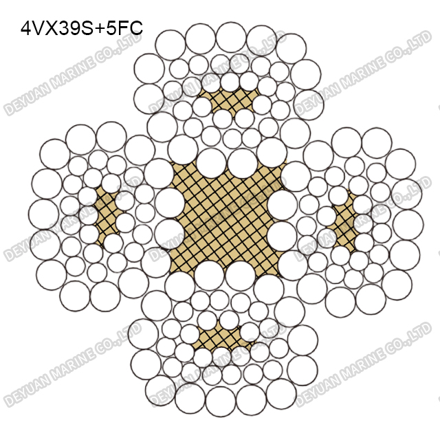 4V×39S Class Shaped Strand Wire Rope